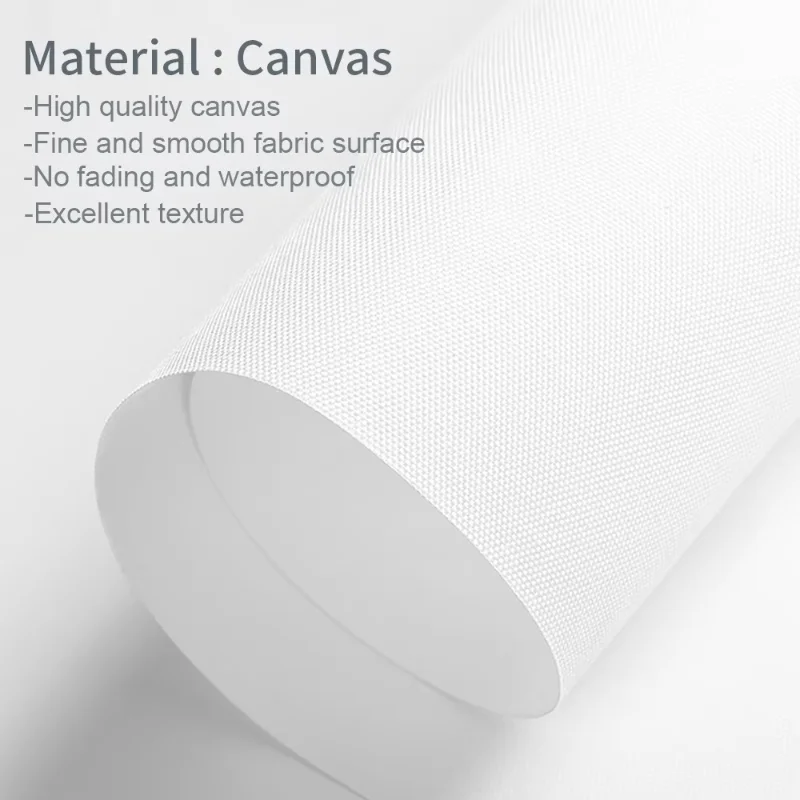 ชุดภาพพิมพ์บนผ้าใบแบบกำหนดเอง  - Home Decor Canvas บทวิจารณ์และราคา