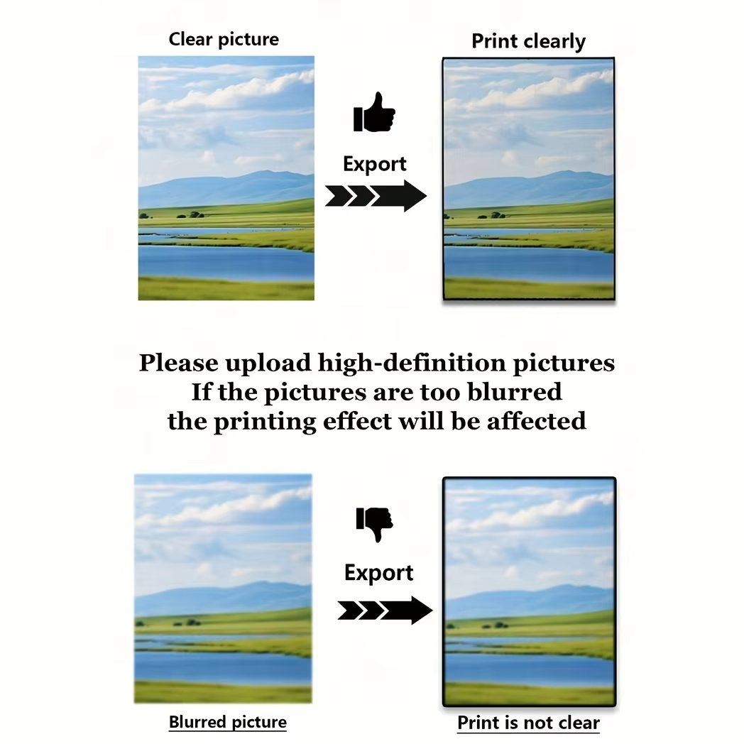 4 ชิ้น/ชุด พิมพ์ภาพบนผ้าใบตามส - Home Decor Canvas บทวิจารณ์และราคา